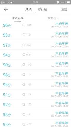 大华驾校学车咨询_大华驾校学车问答_大华驾校话题讨论【松原大华驾校】