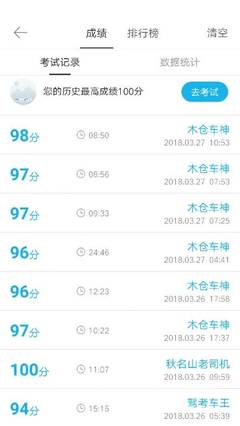 大华驾校学车咨询_大华驾校学车问答_大华驾校话题讨论【绍兴大华驾校】
