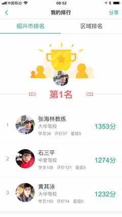 大华驾校 停车取卡考试项目训练指南