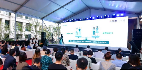 大华享寓五店联开,致敬理想人居,盛放美好生活